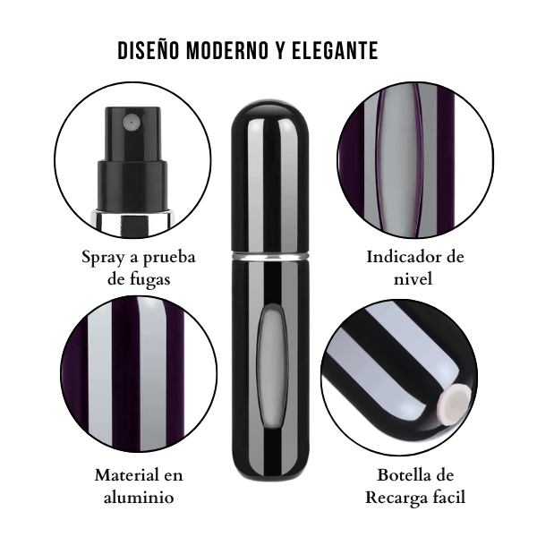 Mini Frasco de Perfume Portatil Reutilizable 5ml/0.17oz  Color Negro